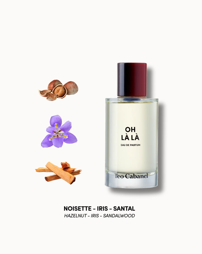 Oh La La. Mixed perfume. Sandalwood Crush – Teo Cabanel